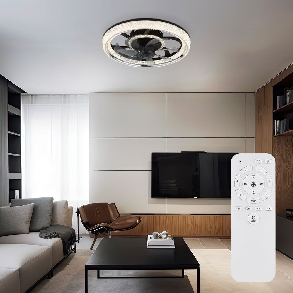 Deckenventilator