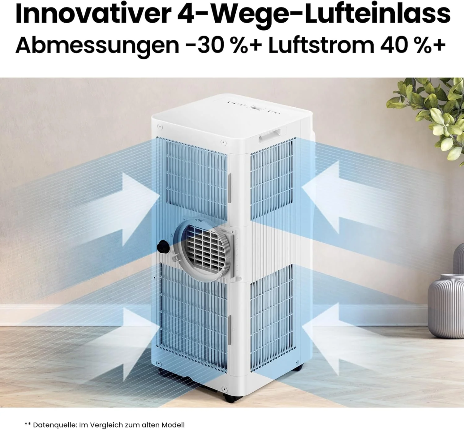 Comfee Breezy Cool Pro 2.6 Mobiles Klimagerät 9.000 BTU – A, R290, App & Alexa, Weiß