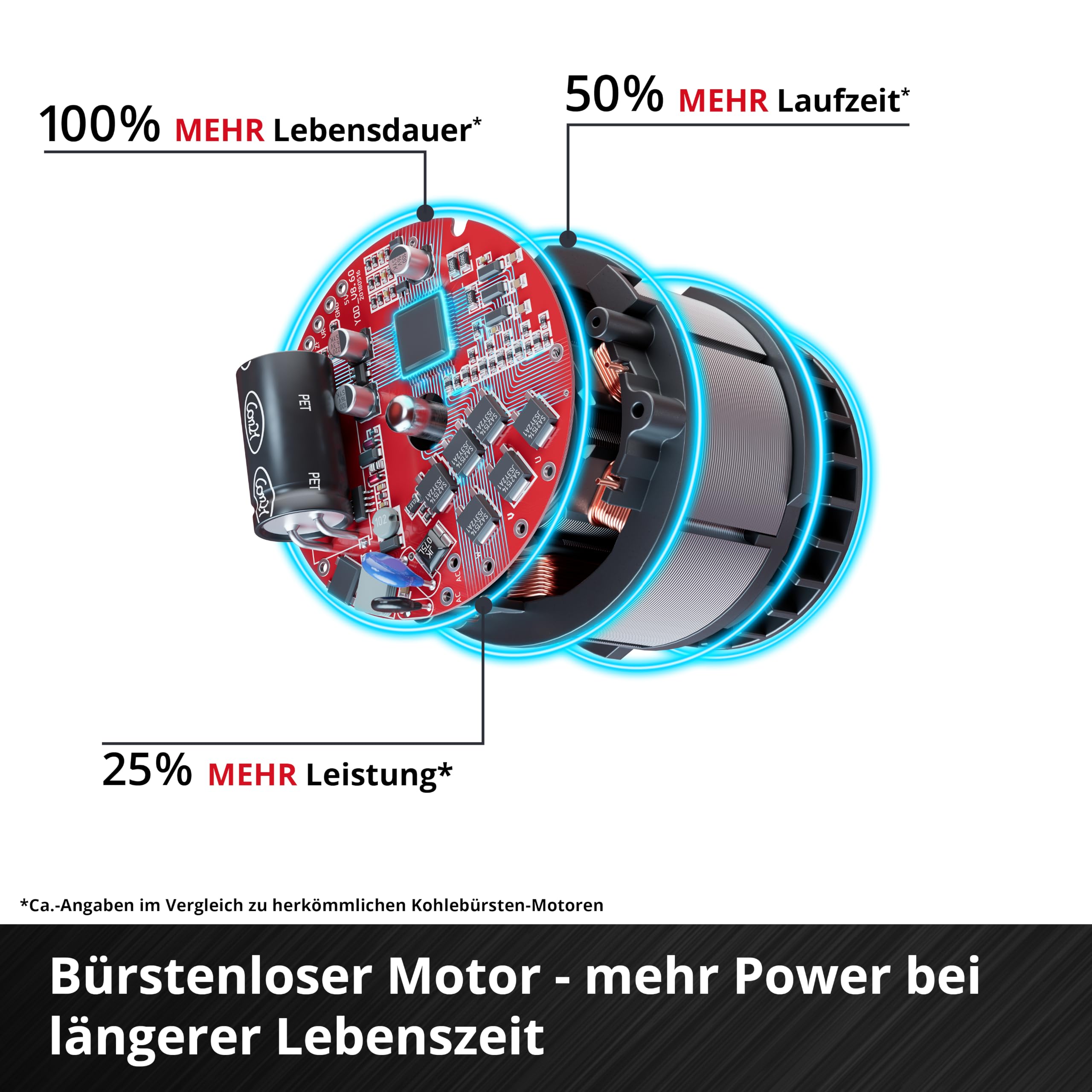 Akku-Schneefräse GP-ST 36/53 Li E BL 36 V 53 cm Arbeitsbreite Brushless 33 cm Schneehöhe Solo