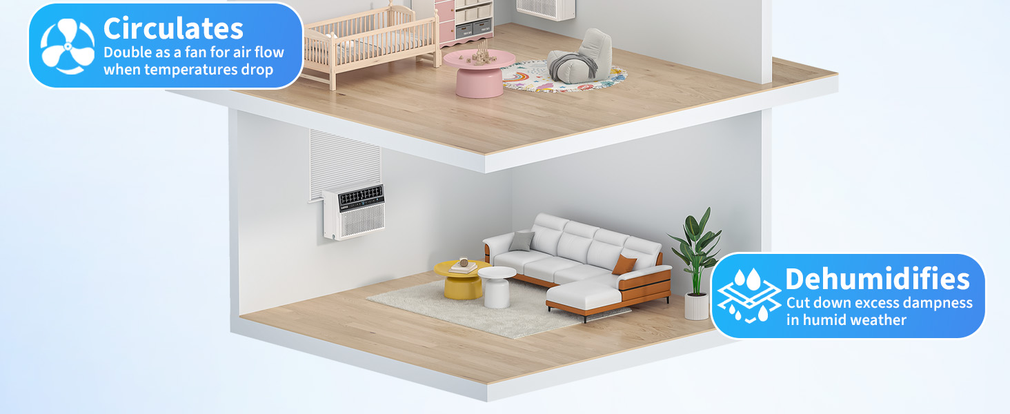 Window Air Conditioner