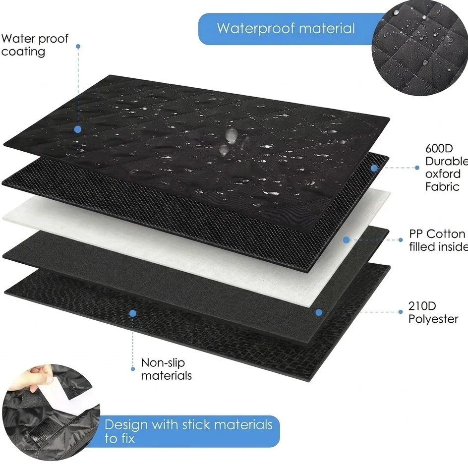 Heavy-Duty Waterproof SUV Cargo Liner �C Non-Slip, Bumper Flap & Oxford Fabric