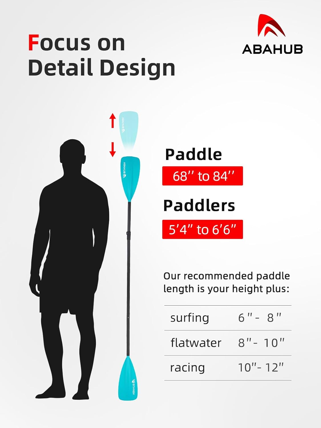 Abahub Pagaia SUP Alluminio Remi SUP Paddle Stand Up Paddle Telescopico 173-213 cm per Tavola da Surf Canoa SUP, Lama in Nylon di Plastica in Nero/Blu/Verde/Rosso/Arancione/Giallo