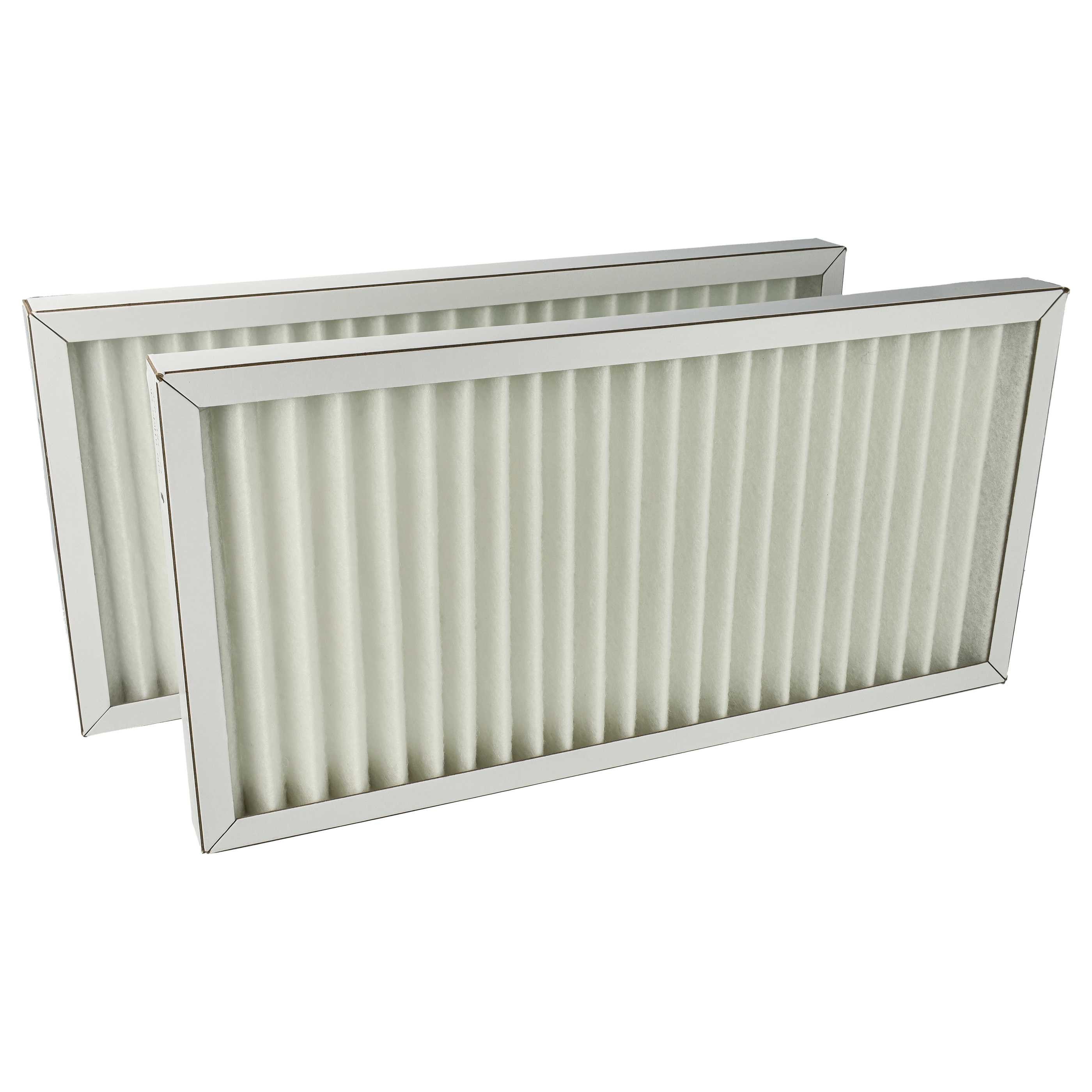 Luftfilter Ersatz für Stiebel Eltron 231332, FMS F7-2 für Lüfter