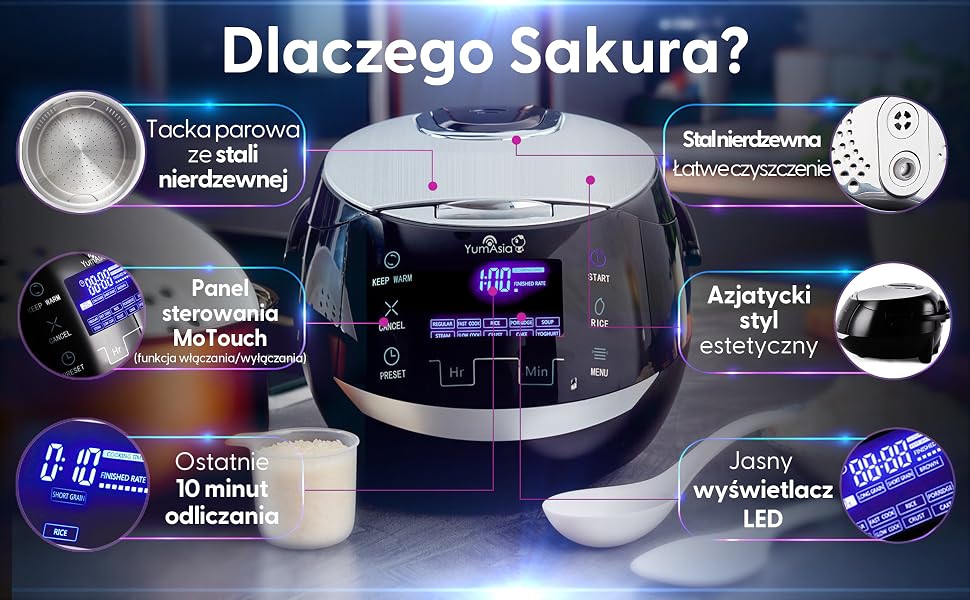 Tekst brzmi: „Dlaczego Sakura?” Wiele paneli przedstawiających cechy techniczne produktu z polskim tekstem i niebieskimi efektami świetlnymi LED na ciemnym tle.