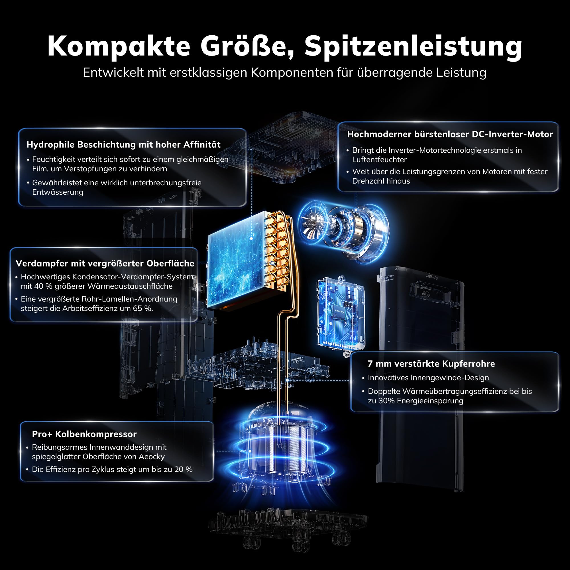 Elektrischer Luftentfeuchter 25 Liter pro Tag kompakt mit Dauerablauf für Wohnung Keller Bad Schlafzimmer