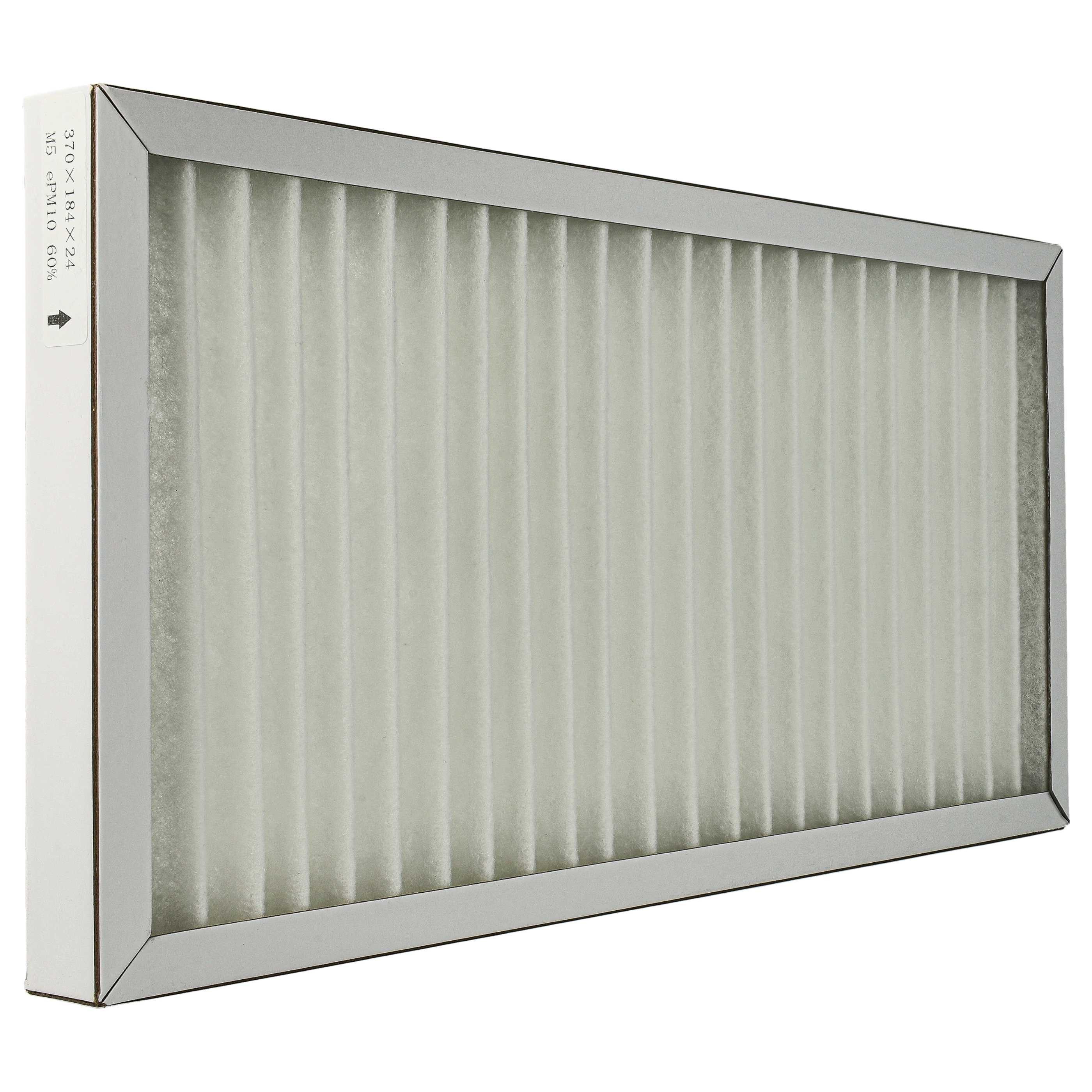 Luftfilter passend für Stiebel-Eltron LWZ 404 Eco, LWZ 404 Integral, LWZ 404 flex