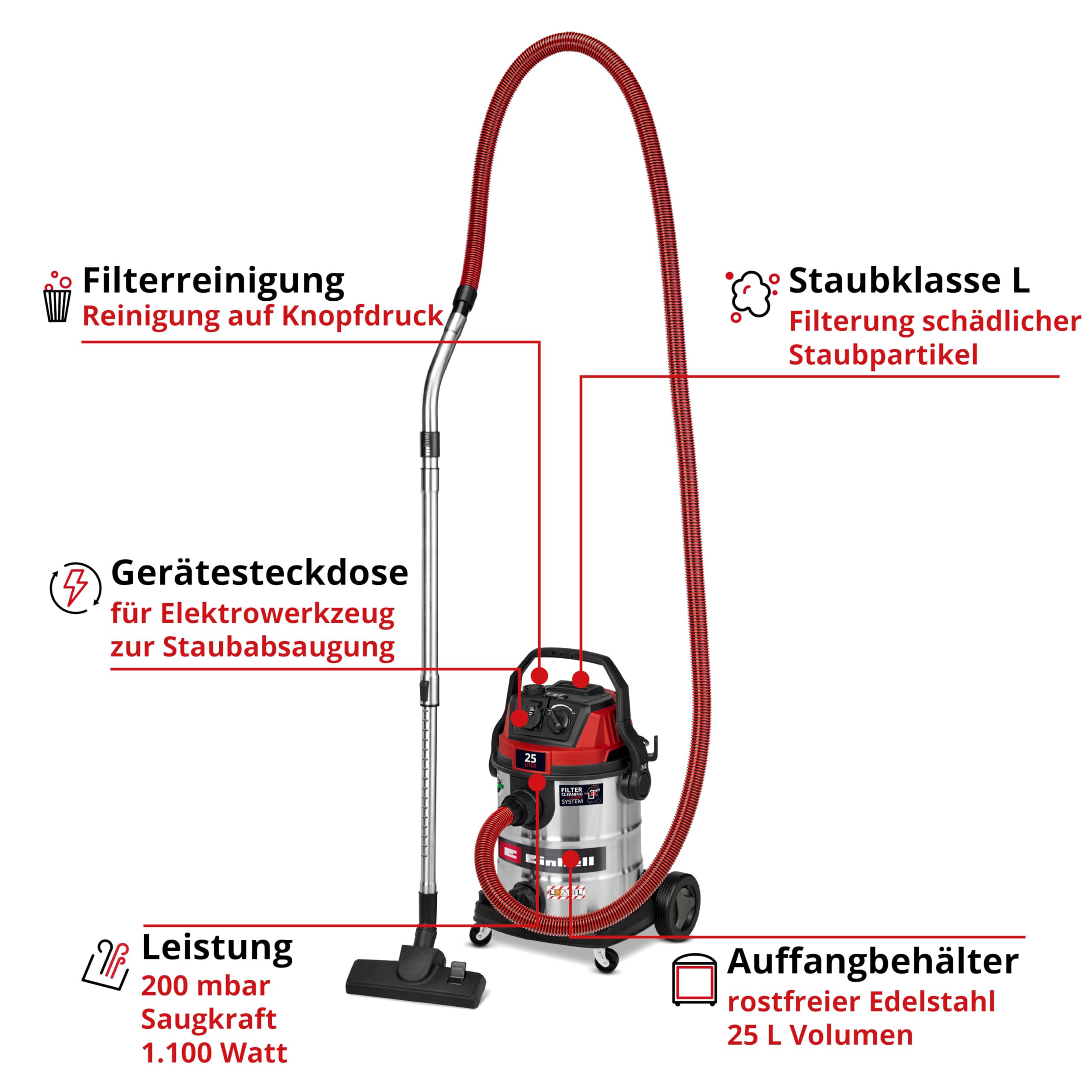Nass-Trockensauger TC-VC 2580 SACL mit 1100 W, HEPA-Filter und Automatiksteckdose, inkl. Fugen-, Polster- und Kombidüse