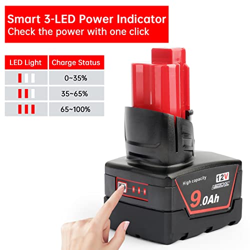 Aoyan Milwaukee M12   Batteria di ricambio agli ioni di litio, 12 V, 7,5 Ah, 12 V, 5000 mAh, 48 11 2440 48 11 2402 48 11 2411, 9.0Ah : Amazon.it: Fai da te