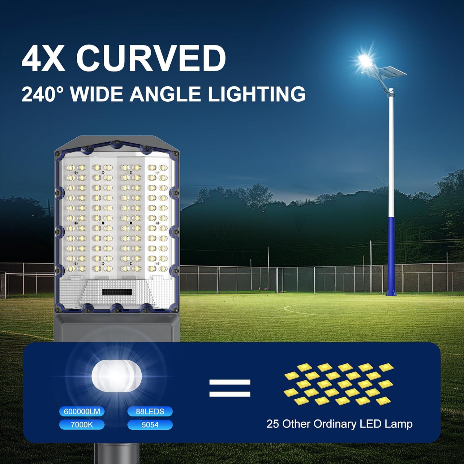 Solar Wegeleuchten für Außen 7000W 55000mAh IP67 Wasserdicht Solar Sicherheitsscheinwerfer 7000K 650000LM Superhell LED mit Fernbedienung für Straße, Hof, Scheune