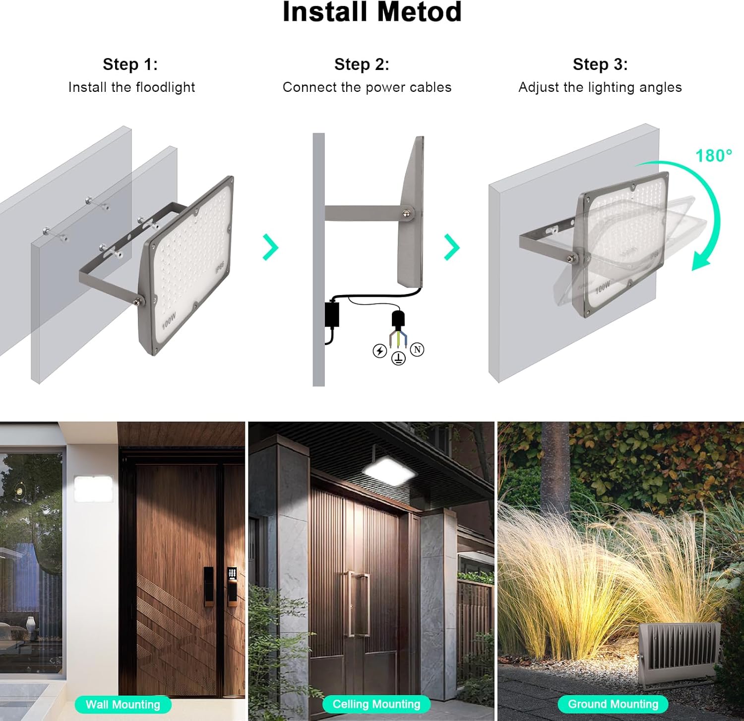 LED Strahler Außen 300W, 5 Stücke Superhell Dünn LED Fluter Außen, 6500K Kaltweiß Scheinwerfer Fluter, IP65 Wasserdicht Outdoor Sicherheitsleuchte für Garten, Hinterhof, Sportplatz