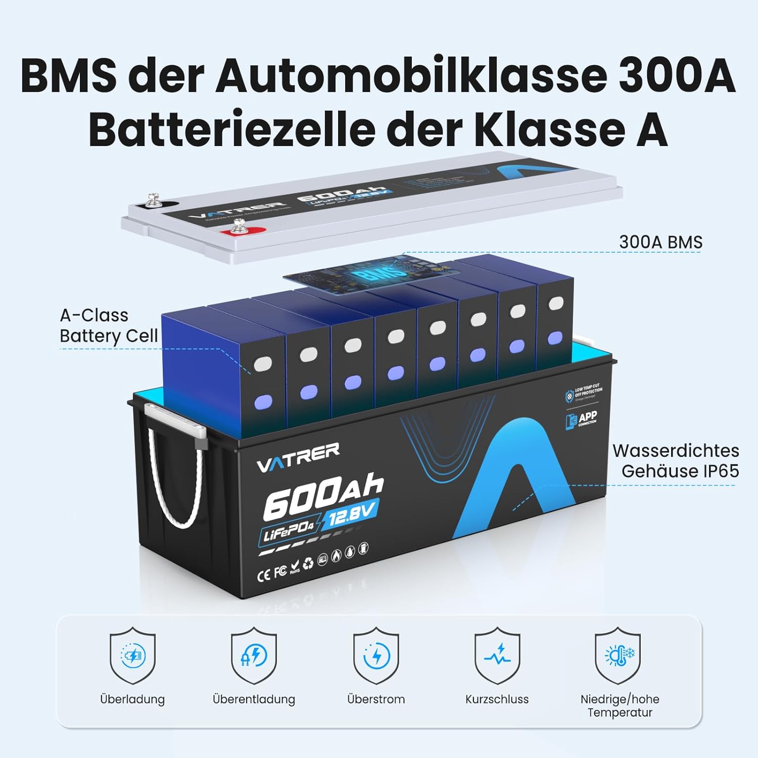 12V 600Ah LiFePO4 Lithiumbatterie mit APP-Überwachung,300A BMS,Schutz vor hohen/niedrigen Temperaturen,3840W Maximalleistung für Wohnmobile,Solar,Boote,netzunabhängige Systeme,Hausenergiespeicher