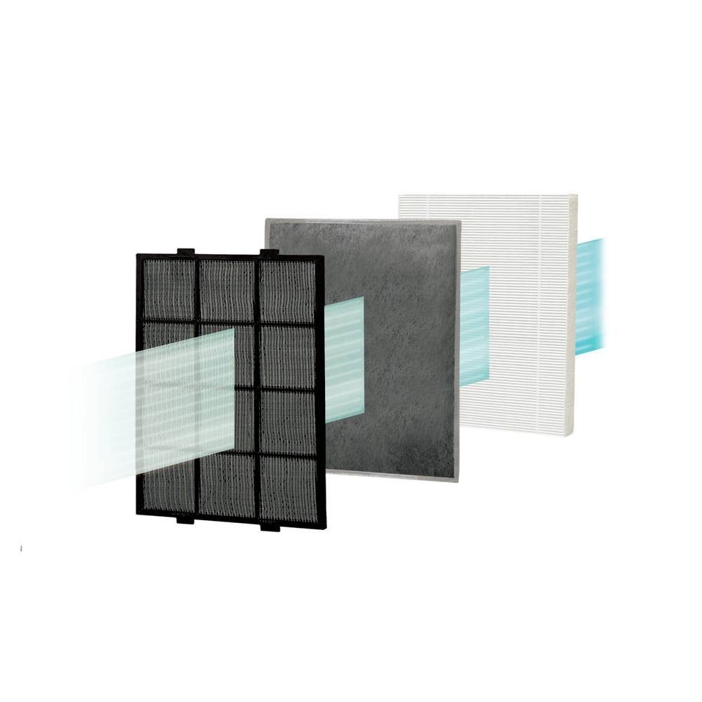 Luftreiniger Hepa Ersatzfilter 531773