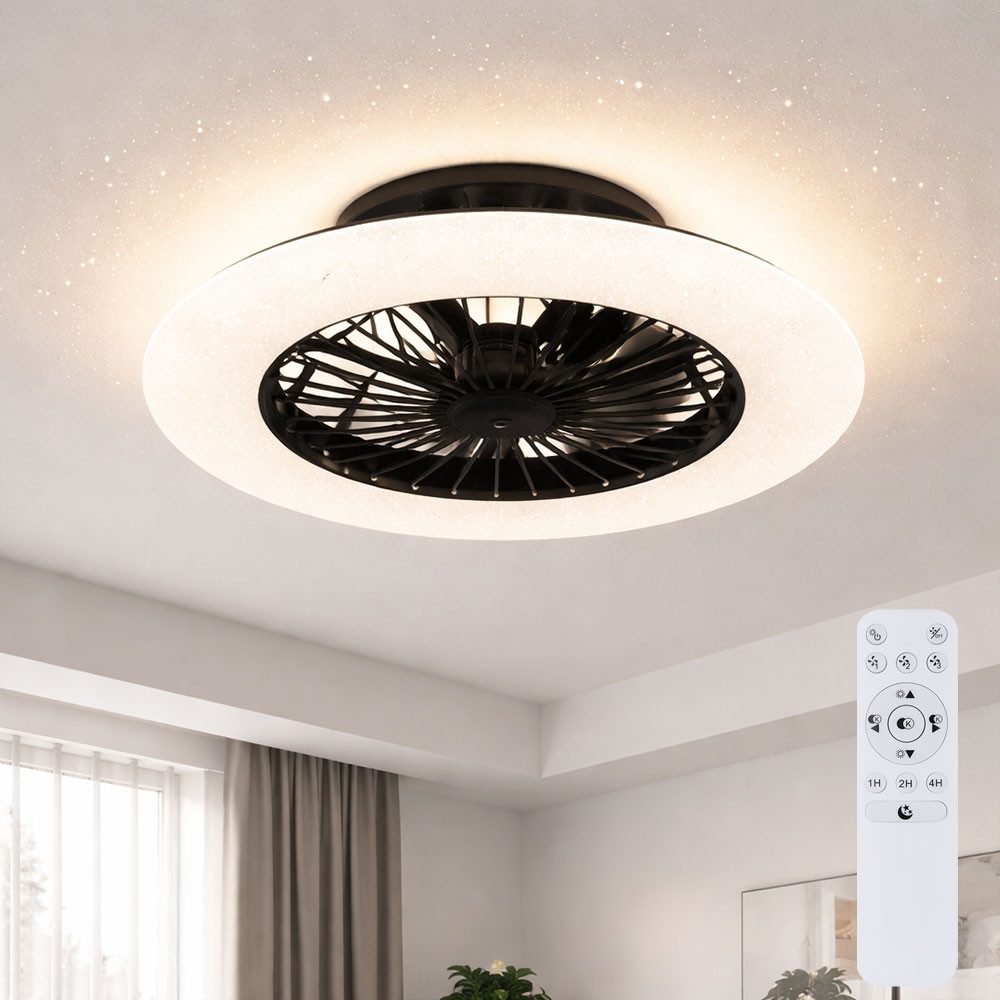 Deckenventilator