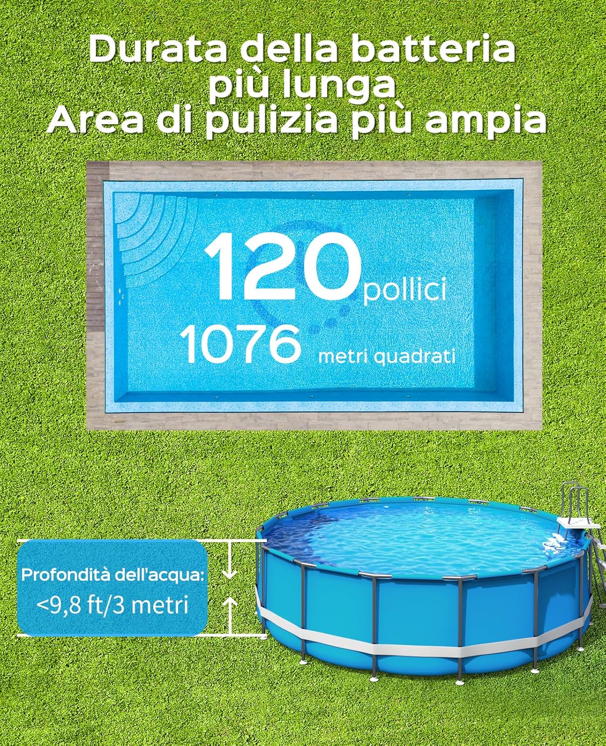 WYBOT Robot Piscina Professionale, Doppia Turbina Aspirazione Potente, 120 Minuti Autonomia, 100㎡ per Piscine Familiari, Soluzione Manutenzione Fondo,Verde Scuro