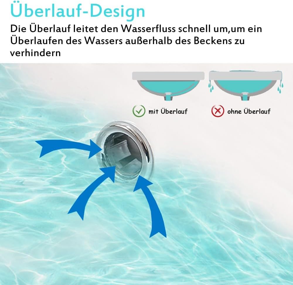 Badezimmermöbel 80cm Keramik Waschtisch mit Unterschrank Badmöbel Set Badezimmerschränke mit 2 Soft-Close Schubladen Hochglanz Weiß