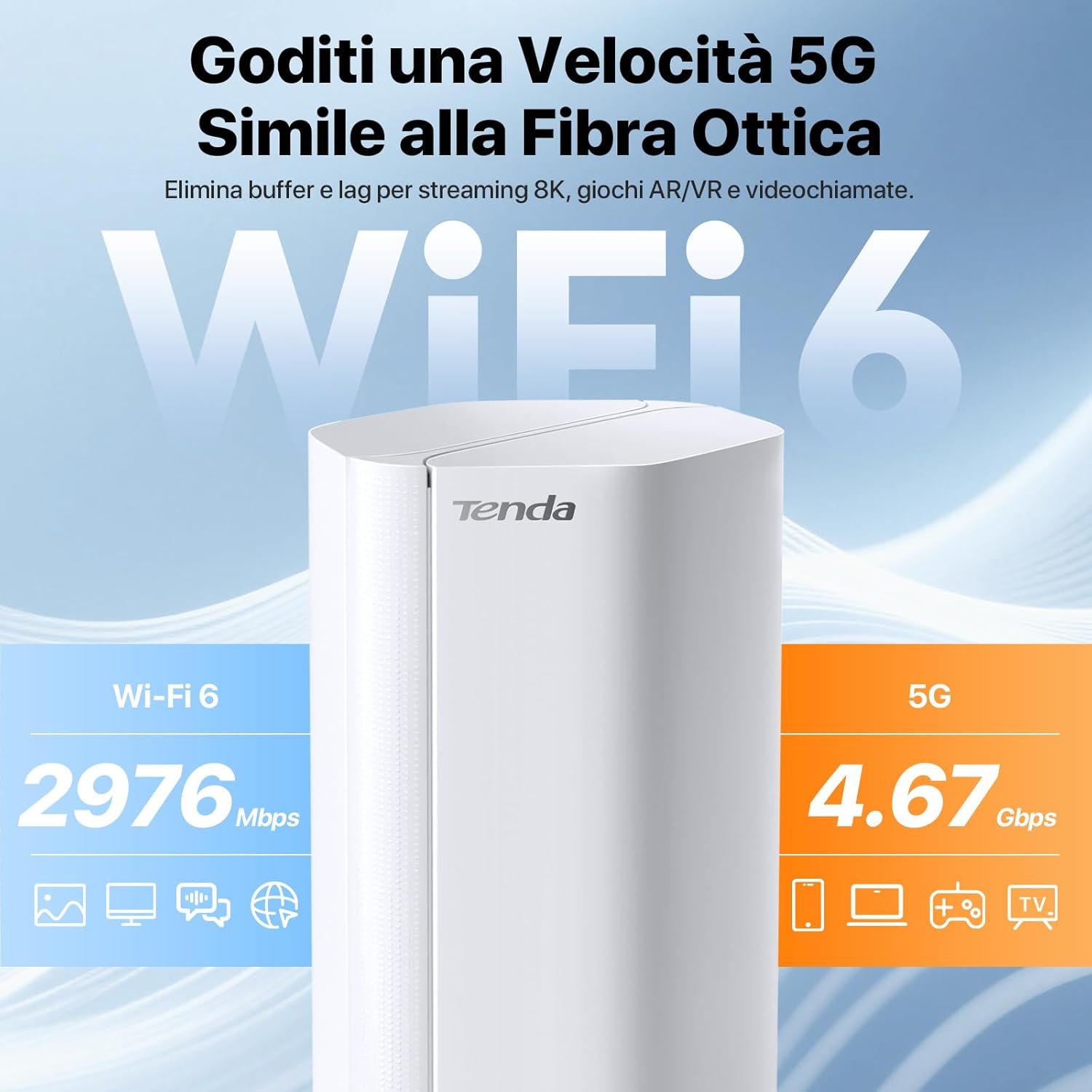 Tenda 5G06 - Router 5G con SIM Wi-Fi 6 AX3000Mbps, Modem 5G con Soppio Slot per Scheda SIM, Porte Gigabit 2.5G, Plug & Play, 1024-QAM, 8×5G/4G LTE, 3×Antenne Wi-Fi Interne, Mesh WiFi+, WPA3