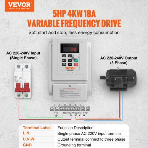 VEVOR 4kW 18A 5PS Frequenzumrichter VFD AC 220–240V Frequenzregler Drehzahlregler Frequenzwandler Wechselrichtermotor VFD Inverter Variable Frequency Driver inkl. 20cm Steuerkabel