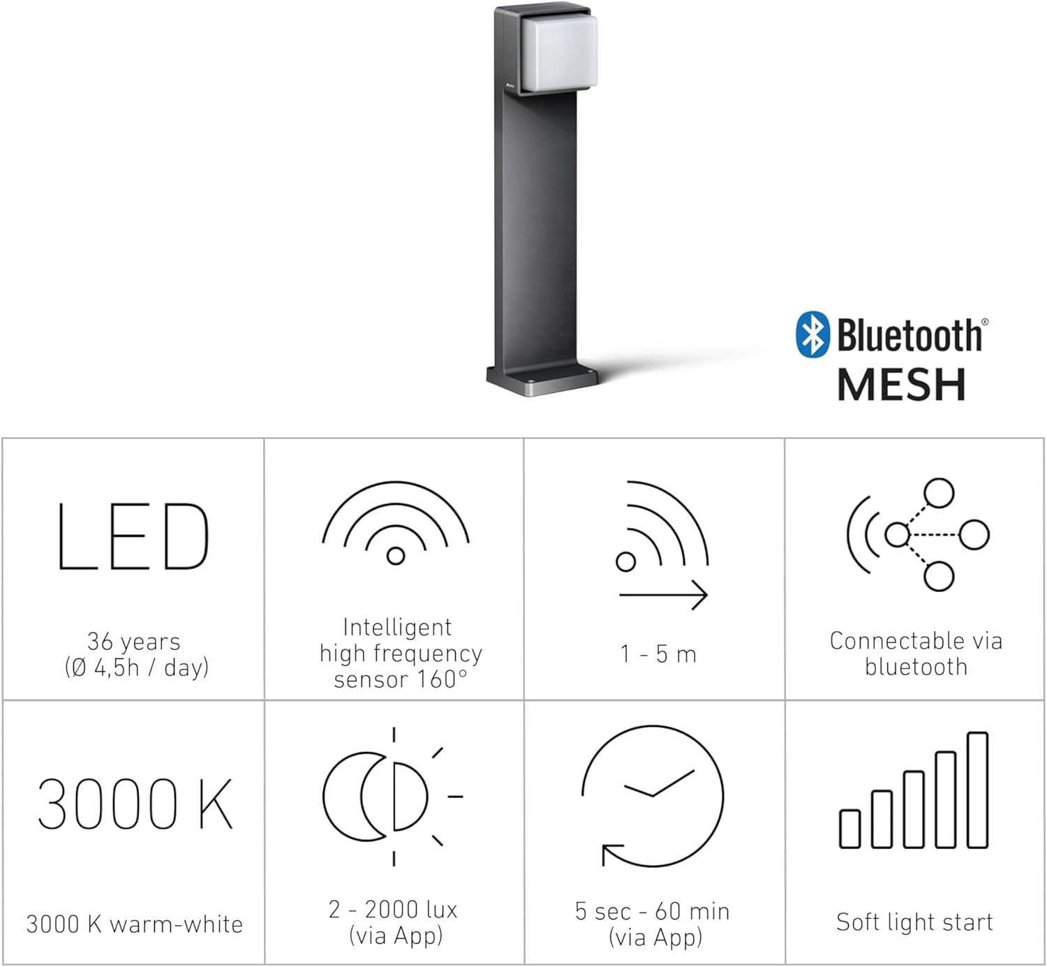 Steinel LED Wegeleuchte GL 85-600 SC Connect, 60 cm Höhe, Bewegungsmelder, smarte Außenleuchte dimmbar, vernetzbar per App, Zeitschaltuhr, Anthrazit