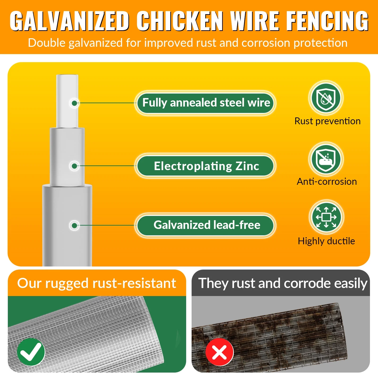 DWALE 48inx100ft 19 Gauge Heavy Duty Galvanized Wire Fence