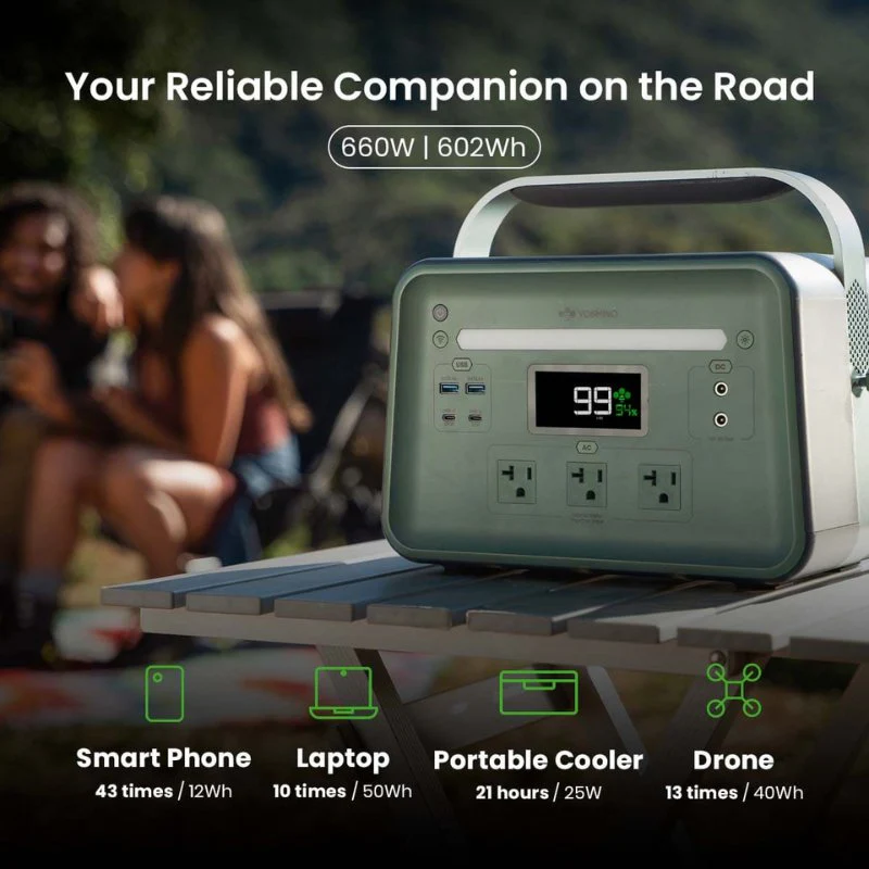 Yoshino B660 SST: 660W Solid State Power Station