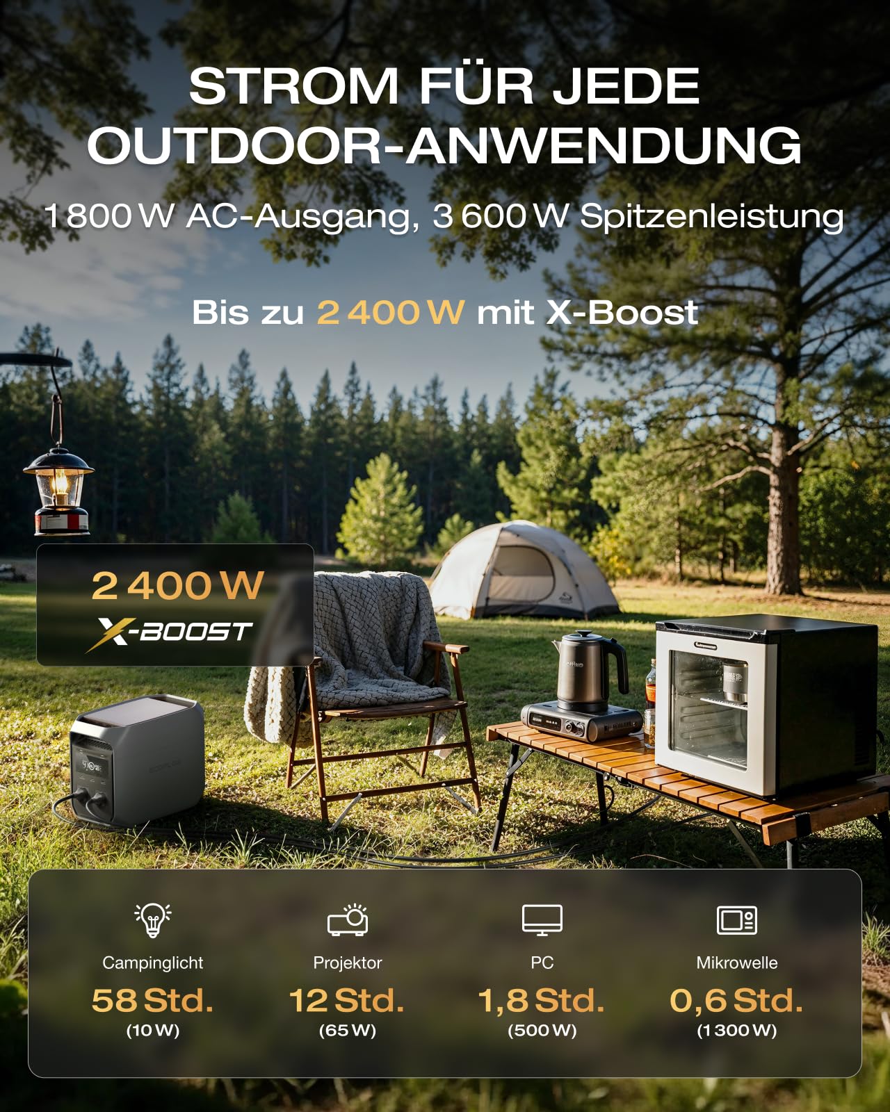 Tragbare Powerstation DELTA 3 Classic 1024 Wh 1800 W LiFePO4 3600 W Spitzenleistung X-Stream Schnellladung 500 W Solaraufladung