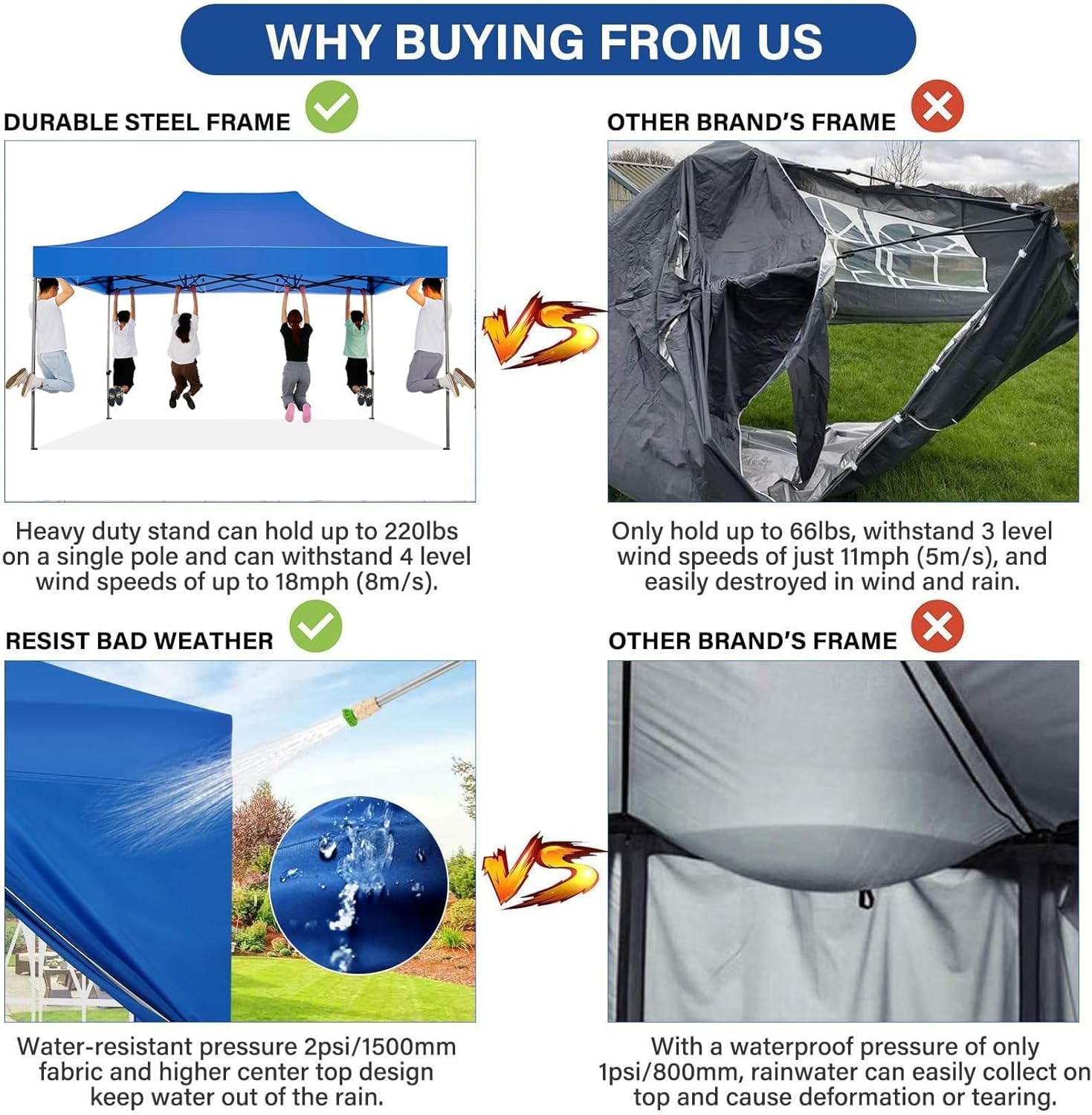 COBIZI 10x15 Pop Up Canopy with 4 Sidewall Heavy Duty Canopy UPF 50+ All Season Wind Waterproof Commercial Outdoor Wedding Party Tents for Parties Gazebo with Carry Bag(10 x 15 ft Blue)
