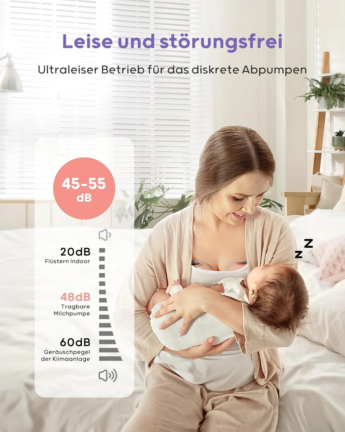 Nuliie Elektrische Borstkolf Draagbare S32, Handsfree Elektrische Borstkolf 4 Modi 9 Niveaus met 18/21/24 mm comfortabele flens, discreet, met reserveonderdelen inbegrepen (2 stuks, wit)