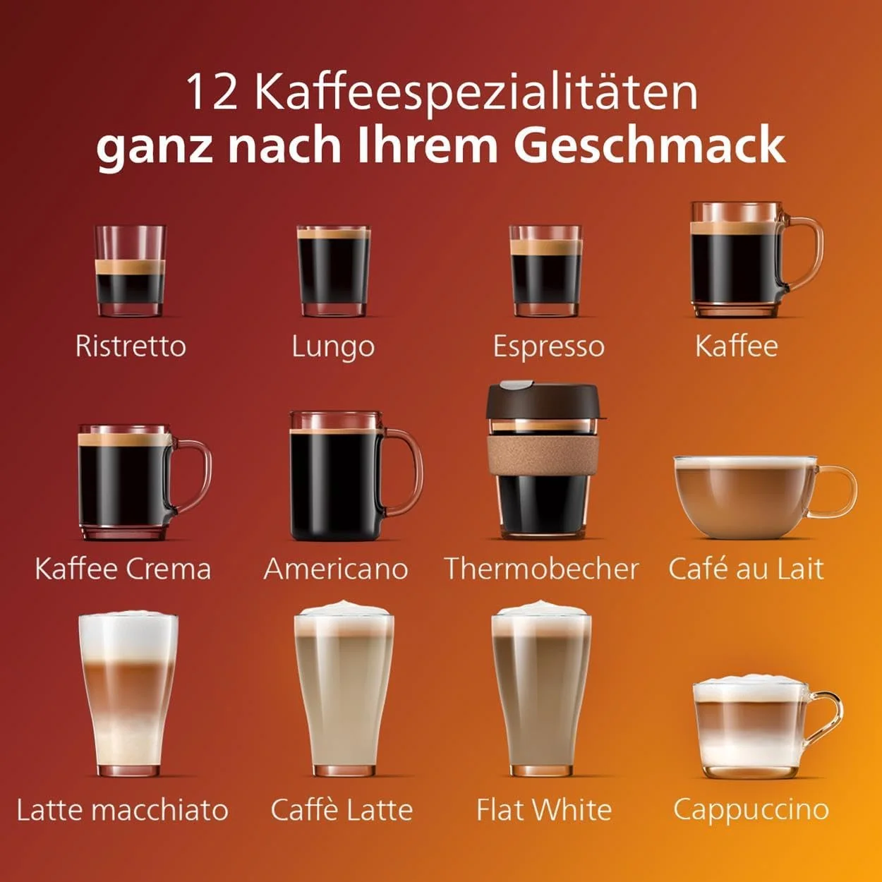 Philips Serie 5400 Kaffeevollautomat – LatteGo Milchsystem, 12 Kaffeespezialitäten, Intuitives Display, 4 Benutzerprofile, Chrom (EP5447/90)