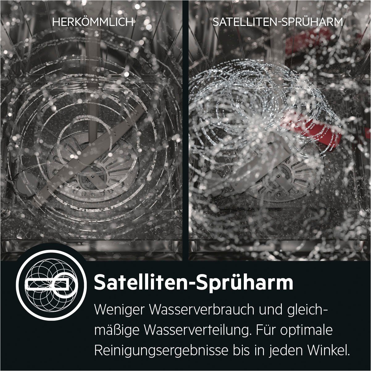 Standgeschirrspüler 6000 FFB53617ZW