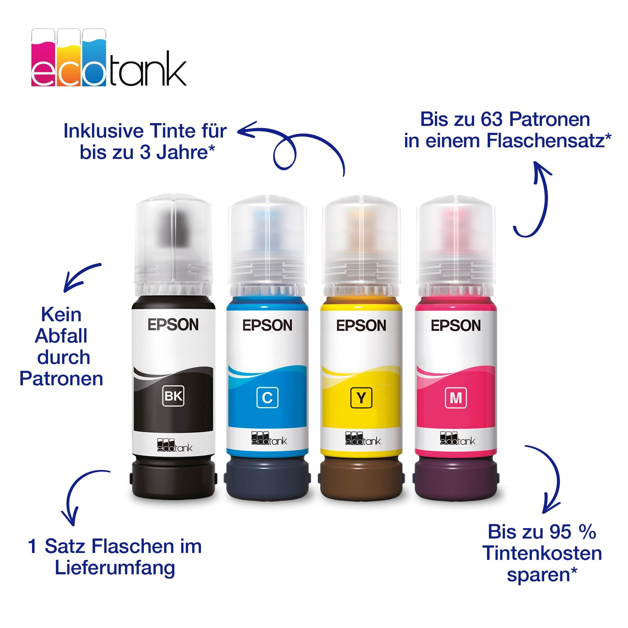 EcoTank ET-2926 Multifunktionsdrucker für Haushalte, WLAN, A4, Drucken, Kopieren, Scannen mit LC-Display und AirPrint, inklusive Tinte für bis zu 3