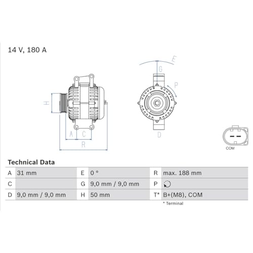 Bosch Elettricità rotanti : Amazon.it: Auto e Moto