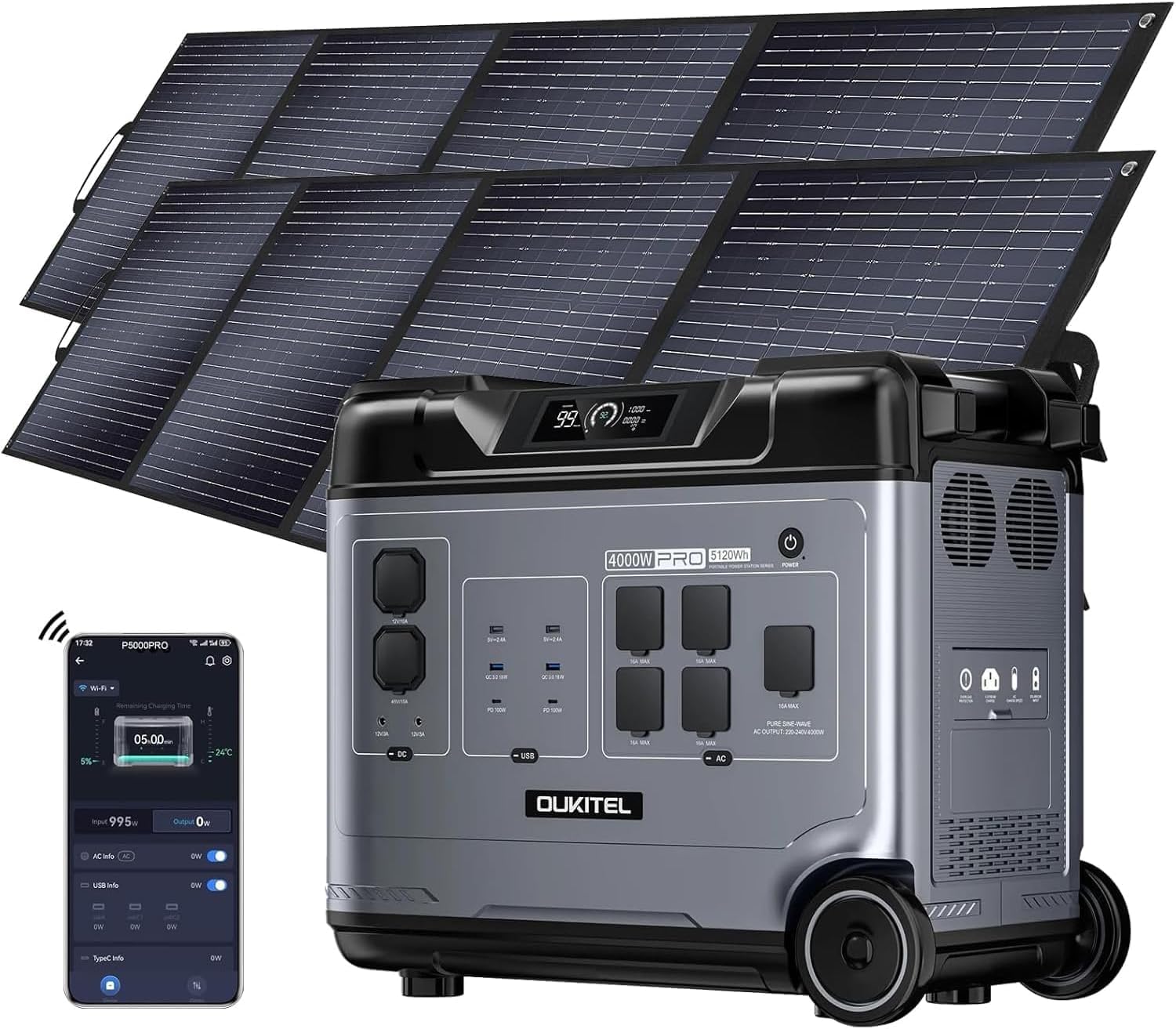 OUKITEL P5000 Pro 4000W Tragbare Powerstation mit 2x200W Solarpanel, 5120Wh Solar Generator, LiFePO4 Batterie, 15 Ausgang, APP, Portable Power Station für Camping, Reisen, Wohnung