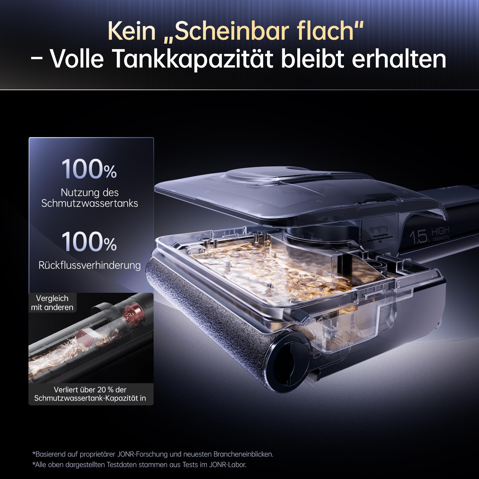 Nass-Trockensauger H2 Pro mit 20 kPa Saugkraft, 1,5 L Tank und Heißwasser-Selbstreinigung