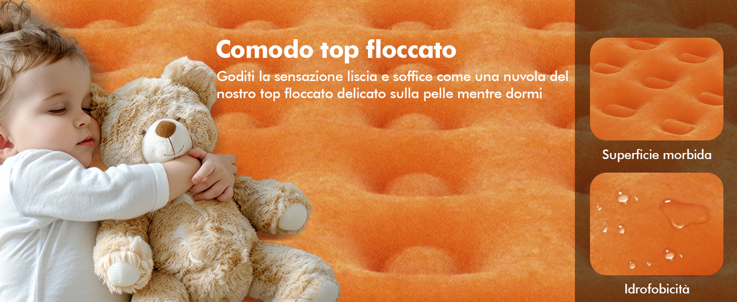 Superficie strutturata arancione con viste ravvicinate. Il testo descrive ?Comodo top floccato? e menziona proprietà morbide al tatto e antiscivolo. Mostra i dettagli della