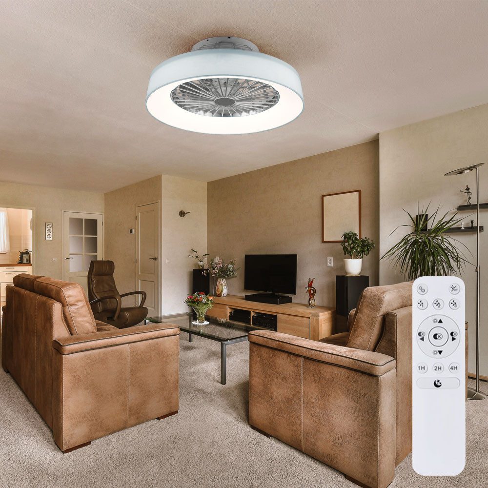 Deckenventilator