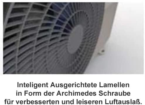 18000 BTU 5,3 kW ULTRA PLUS - Split Klimaanlage + Heizung ECO Smart WiFi/UV-C/Self-Clean/Follow Me komplett Set leise inkl. 3m Leitungen