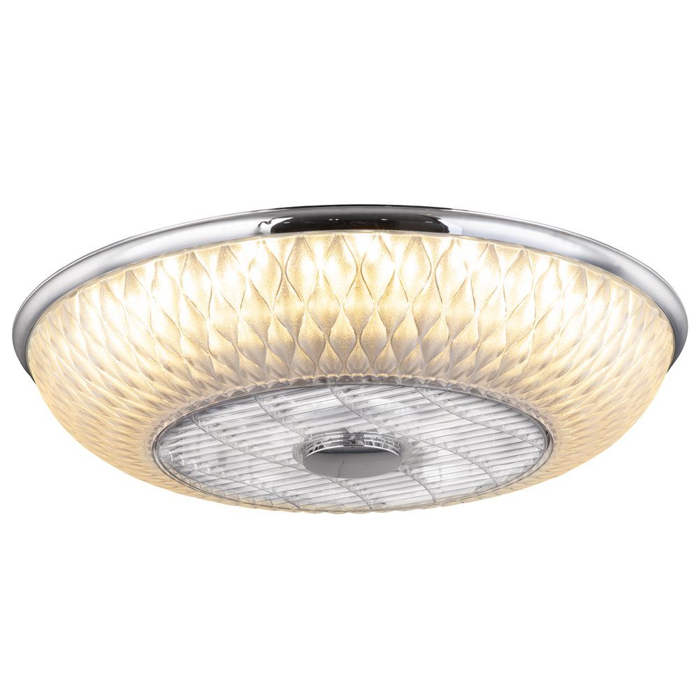 Deckenventilator