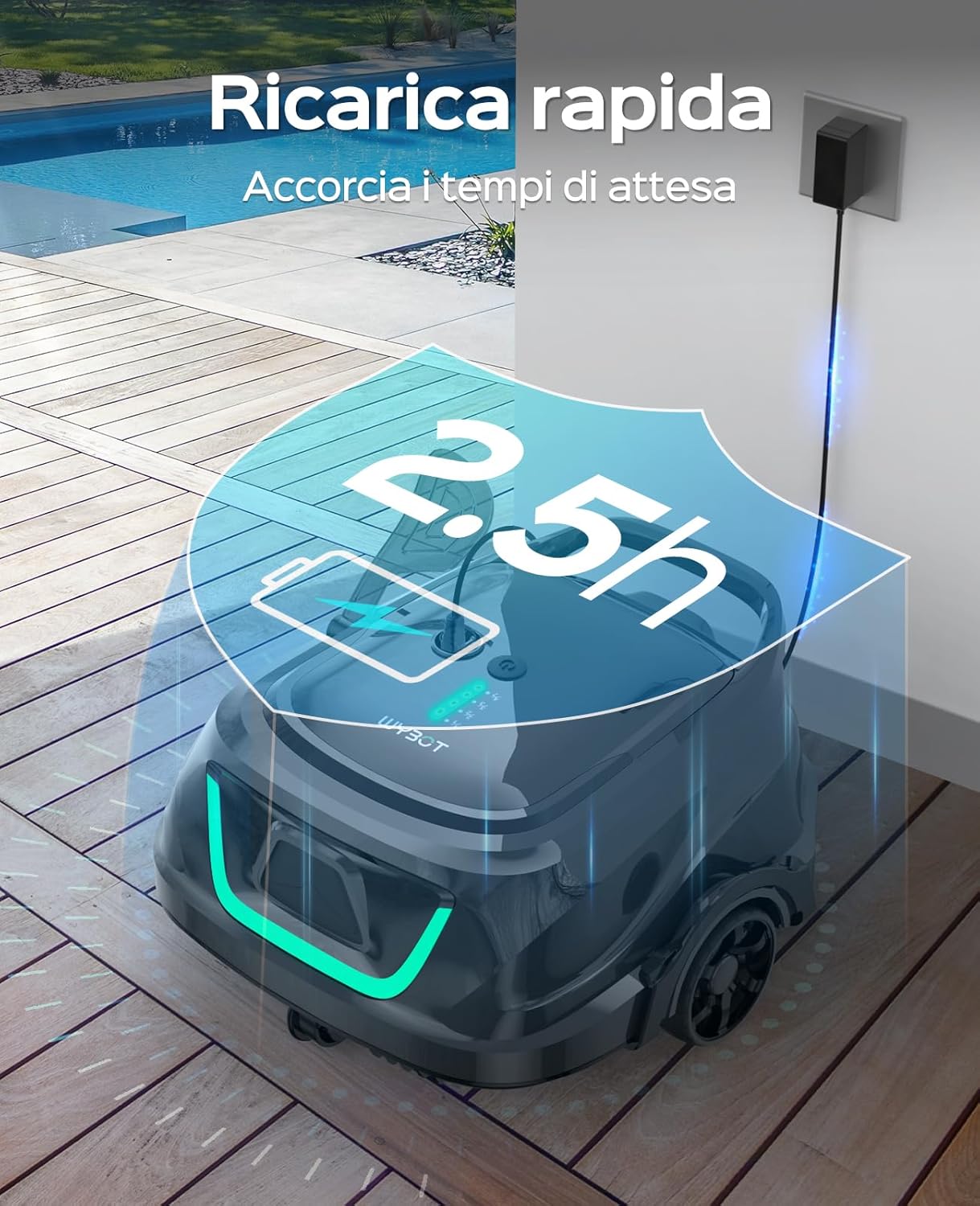 WYBOT Robot Piscina Professionale, Doppia Turbina Aspirazione Potente, 120 Minuti Autonomia, 100㎡ per Piscine Familiari, Soluzione Manutenzione Fondo,Verde Scuro