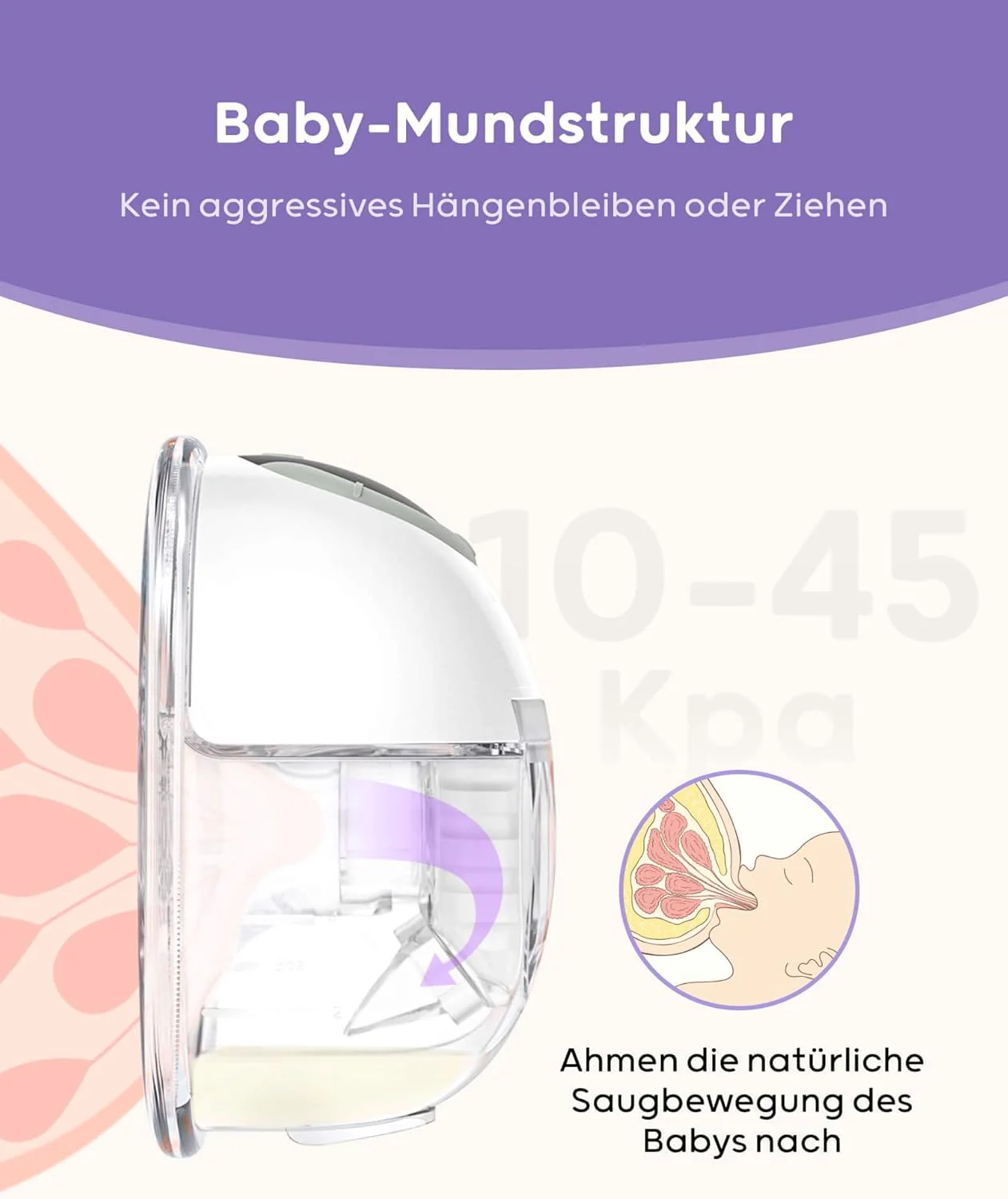 Nuliie Elektrische Borstkolf Draagbare S32, Handsfree Elektrische Borstkolf 4 Modi 9 Niveaus met 18/21/24 mm comfortabele flens, discreet, met reserveonderdelen inbegrepen (2 stuks, wit)