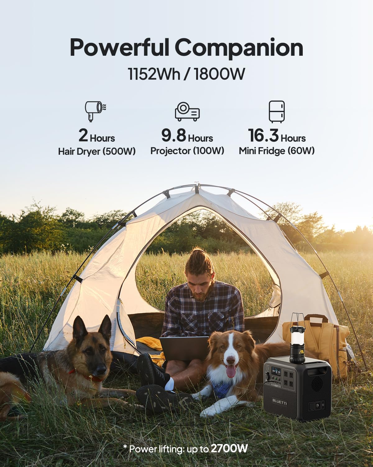 BLUETTI Portable Power Station AC180  1152Wh LiFePO4 Battery Backup w/ 2 1800W (2700W peak) AC Outlets  0-80% in 45Min  Solar Generator for Camping  Off-grid  Power Outage