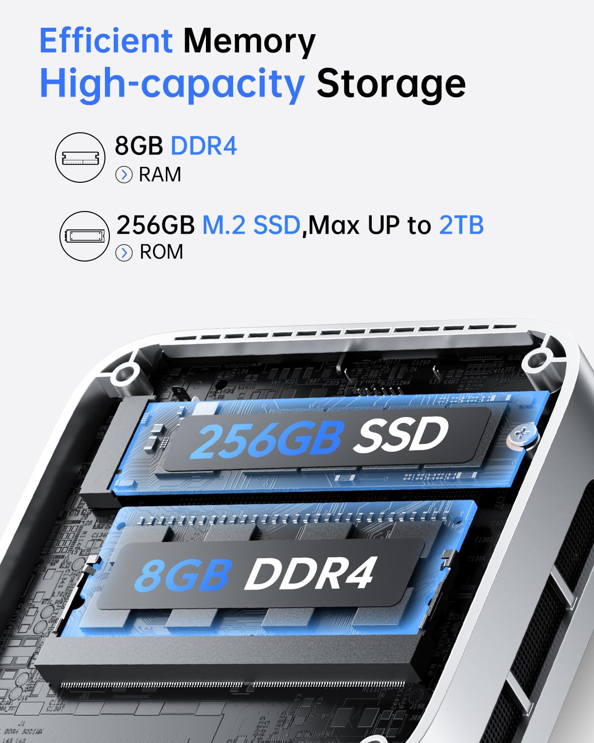 Mini-PC AMD Ryzen 5 3500U mit 8 GB DDR4 und 256 GB SSD Radeon Vega 8 4 Kerne 8 Threads bis 3,7 GHz
