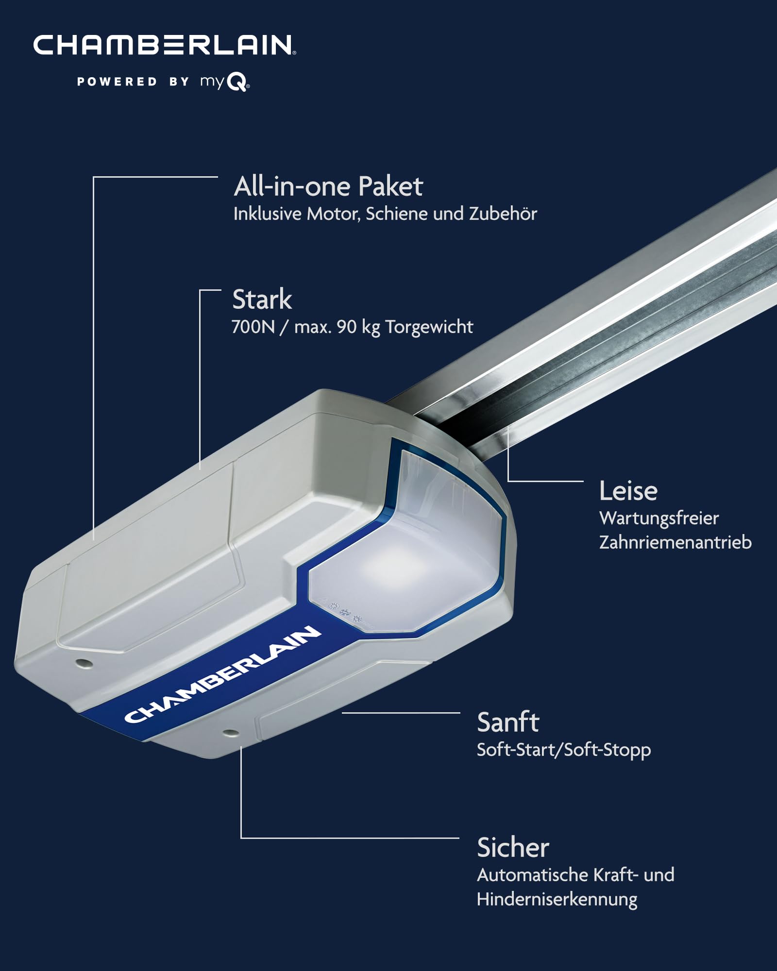 Chamberlain Comfort ML700EV Garagentorantrieb kraftvoll leise Smart Home 700 N Zugkraft einfache Montage