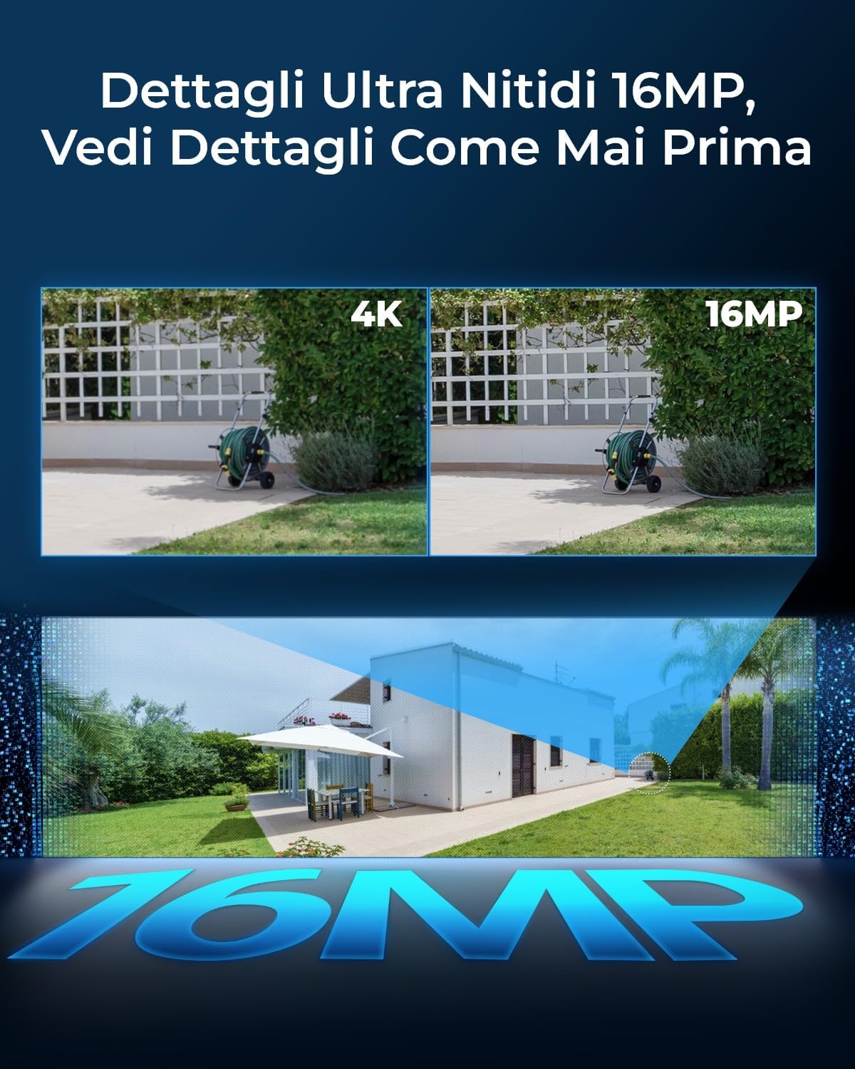 Reolink 16MP PoE Telecamera Esterno, Doppio Obiettivo per Vista Panoramica a 180°, Rilevamento di Uomo/Veicolo/Animale, Audio Bidirezionale, Faretti, Supporta Registrazione Continua 24/7, Duo 3 PoE
