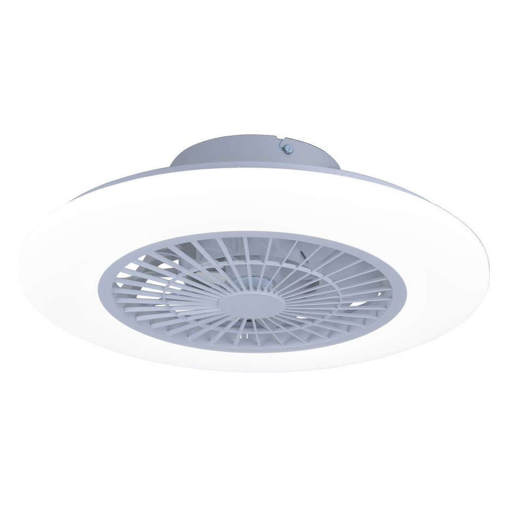 Deckenventilator