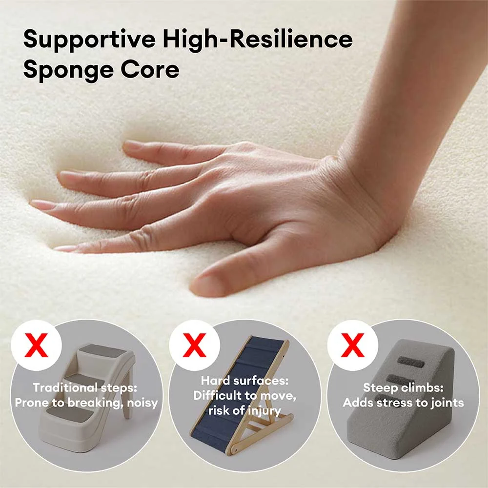 Spiral Dog Stairs �C Water-Repellent Faux Leather & Joint-Friendly Sponge