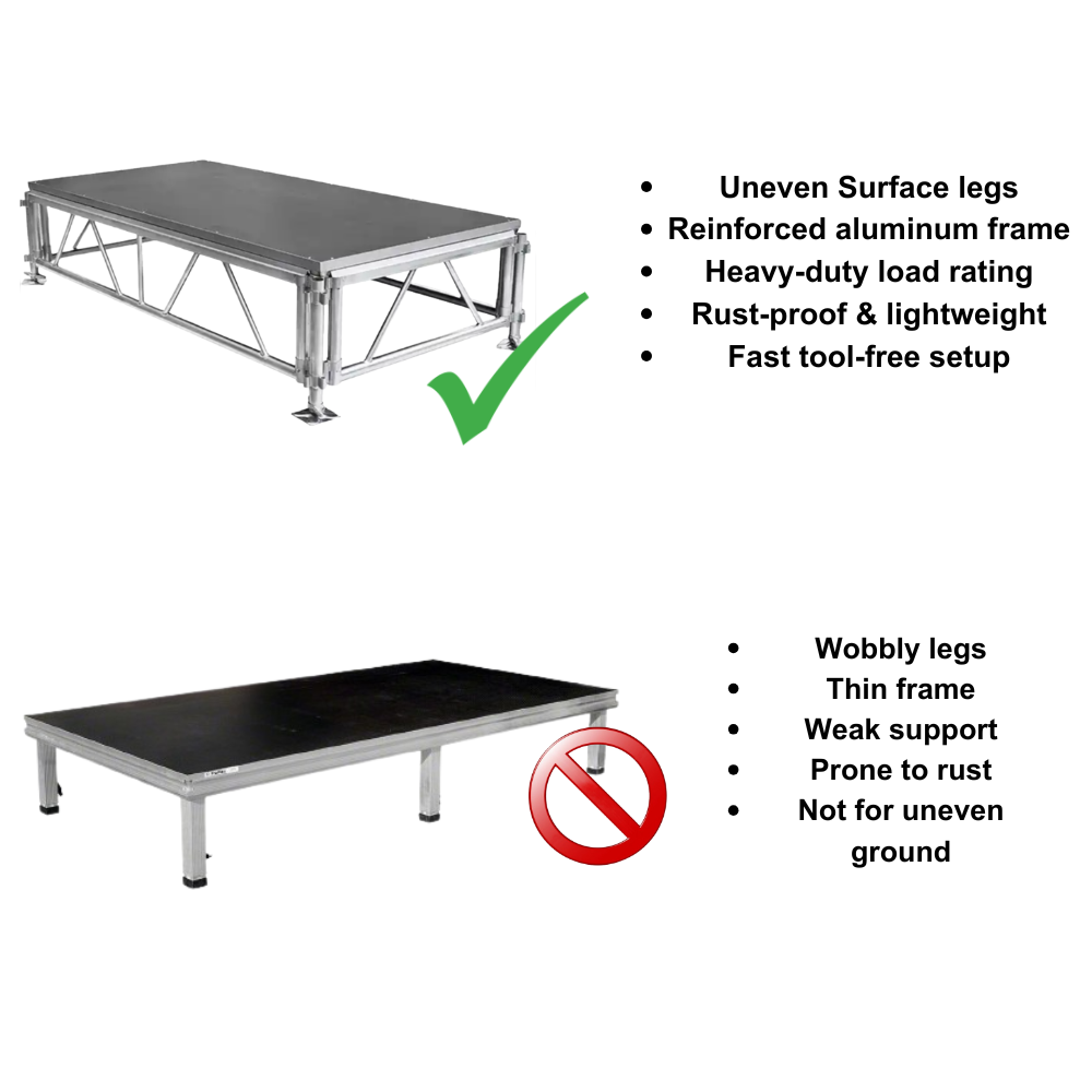 40'x40' Portable Stage