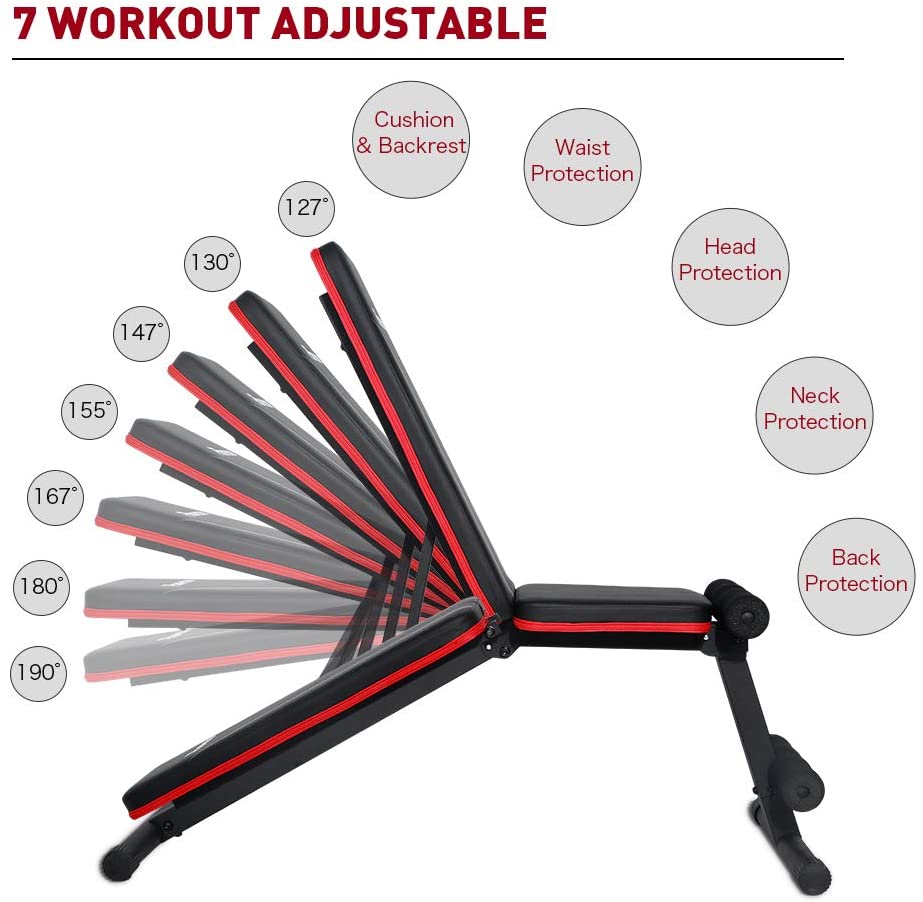 PASYOU Adjustable Weight Bench Full Body Workout Multi Purpose