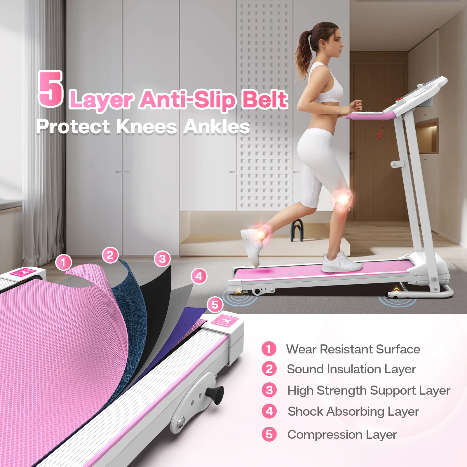 FYC opvouwbare loopband voor thuis, 2,5 pk, 7,5 mph, stille borstelloze elektrische Proform loopband voor thuisfitness, loopmachine met hartslagsensor en LED-display (roze)
