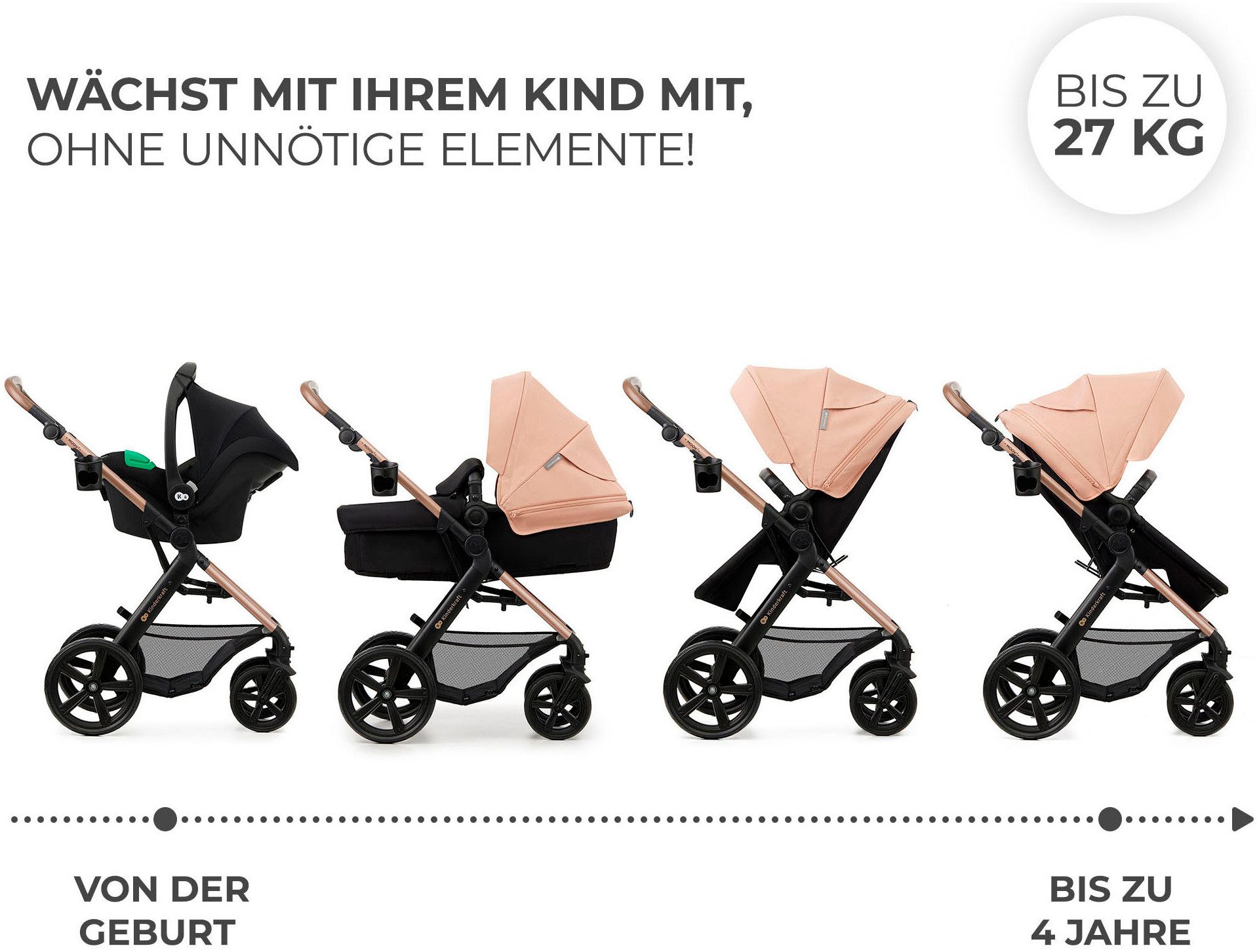 Kombi-Kinderwagen MOOV 2 4in1 EVA