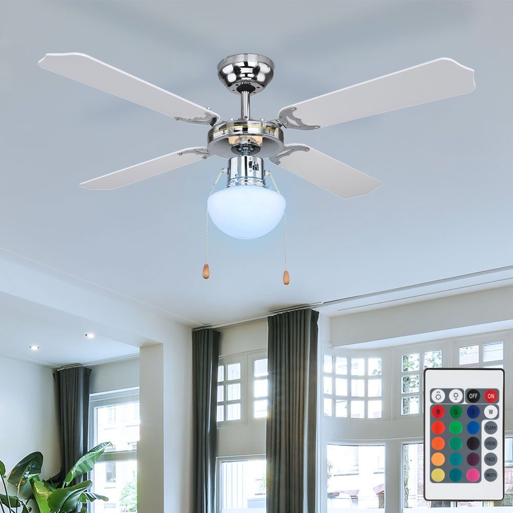 Deckenventilator